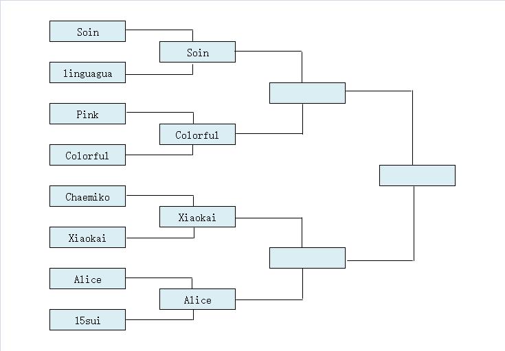 熊猫酒仙人族,熊猫酒仙杯谁夺冠了