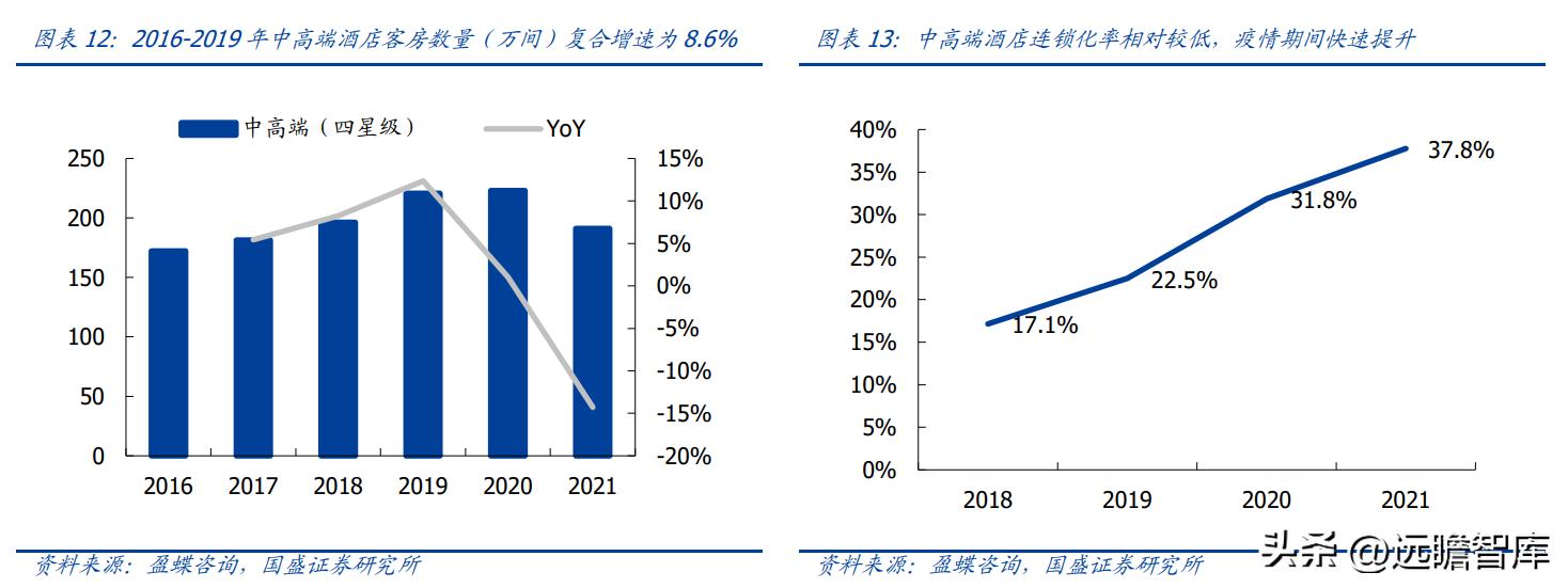 金陵饭店开创者,金陵饭店预制菜销量