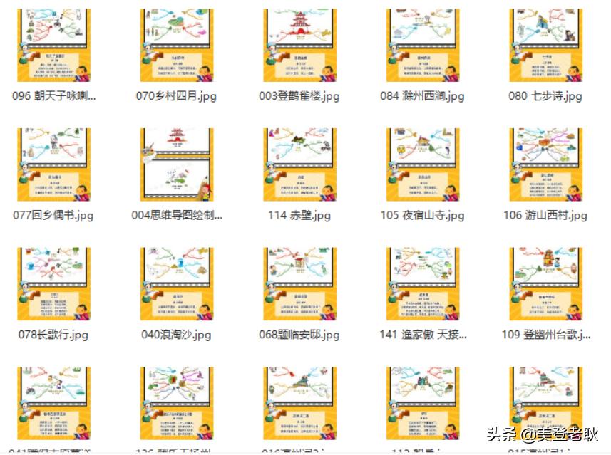 小初思维导图知识点,小初高全套思维导图