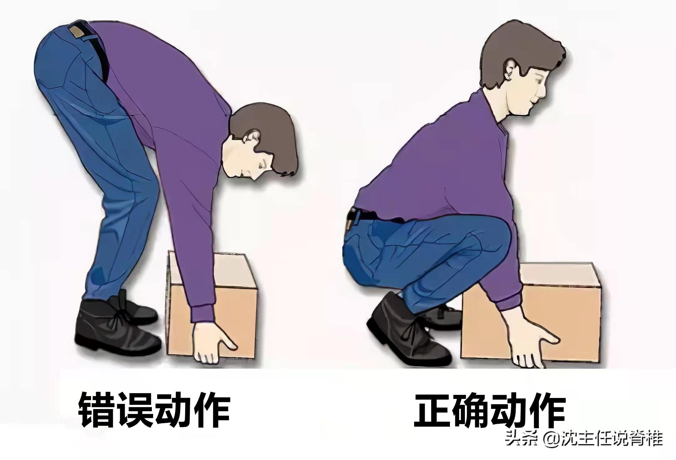 腰痛腰椎间盘突出防治四要点,腰痛腰椎间盘突出康复治疗方案