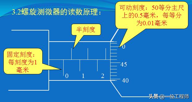 通用量具使用方法,量具的知识及应用