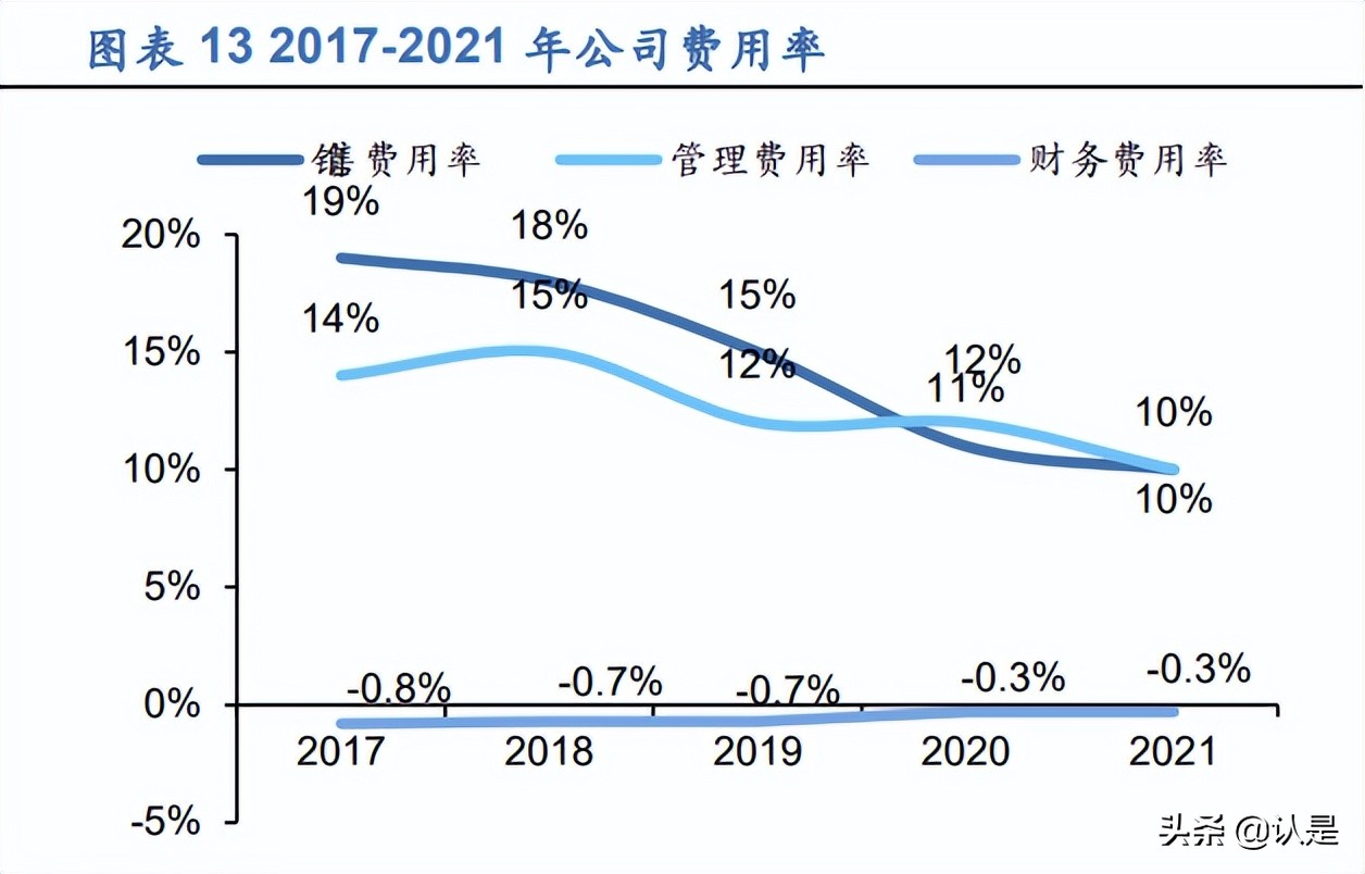 远光软件最新研究,远光软件研报
