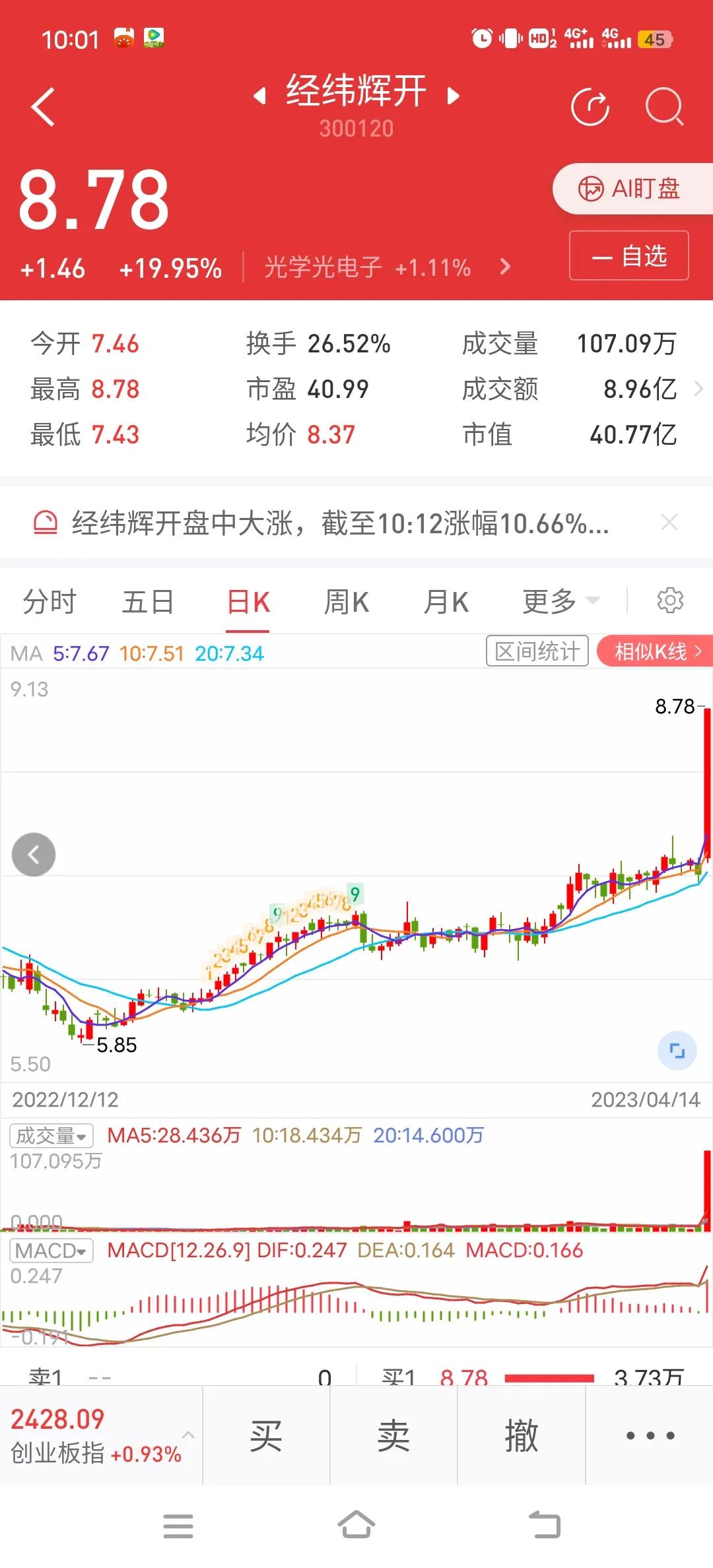 4月25号股票分析,4.22涨停股复盘及后市展望