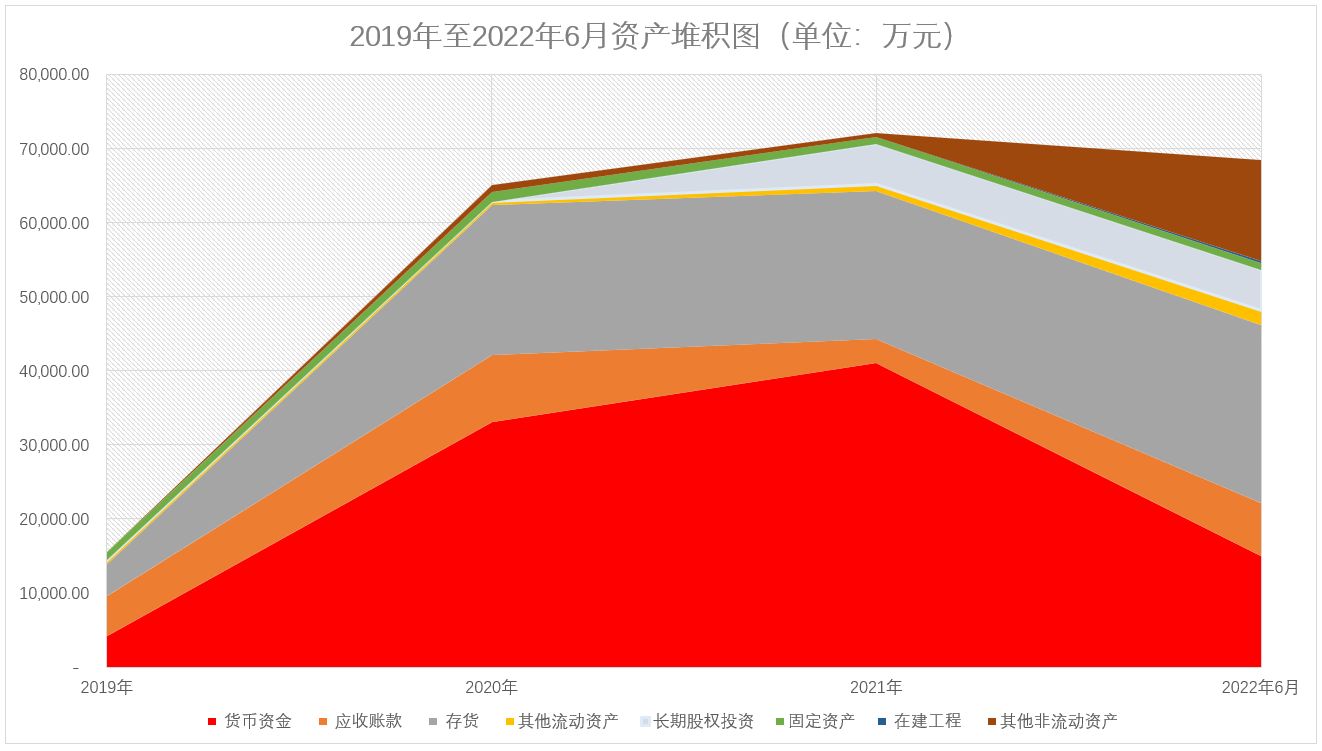 精智达、光格科技、盛邦安全三家科创板企业获注册