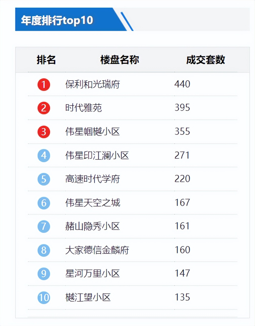 芜湖房产新政,芜湖房地产6月新政文件下来了吗