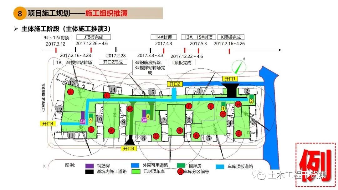 施工大纲及策划ppt模板,工程前期策划ppt制作