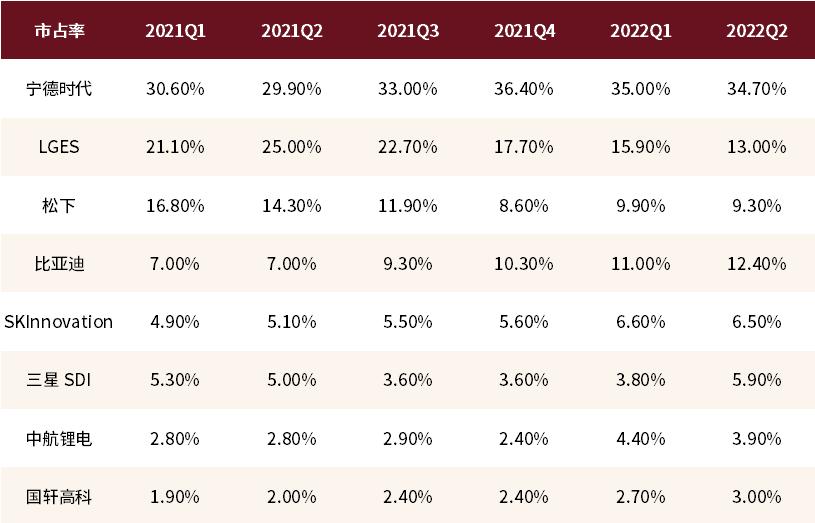 世界杯决赛就看梅西，投资就看创业50ETF～