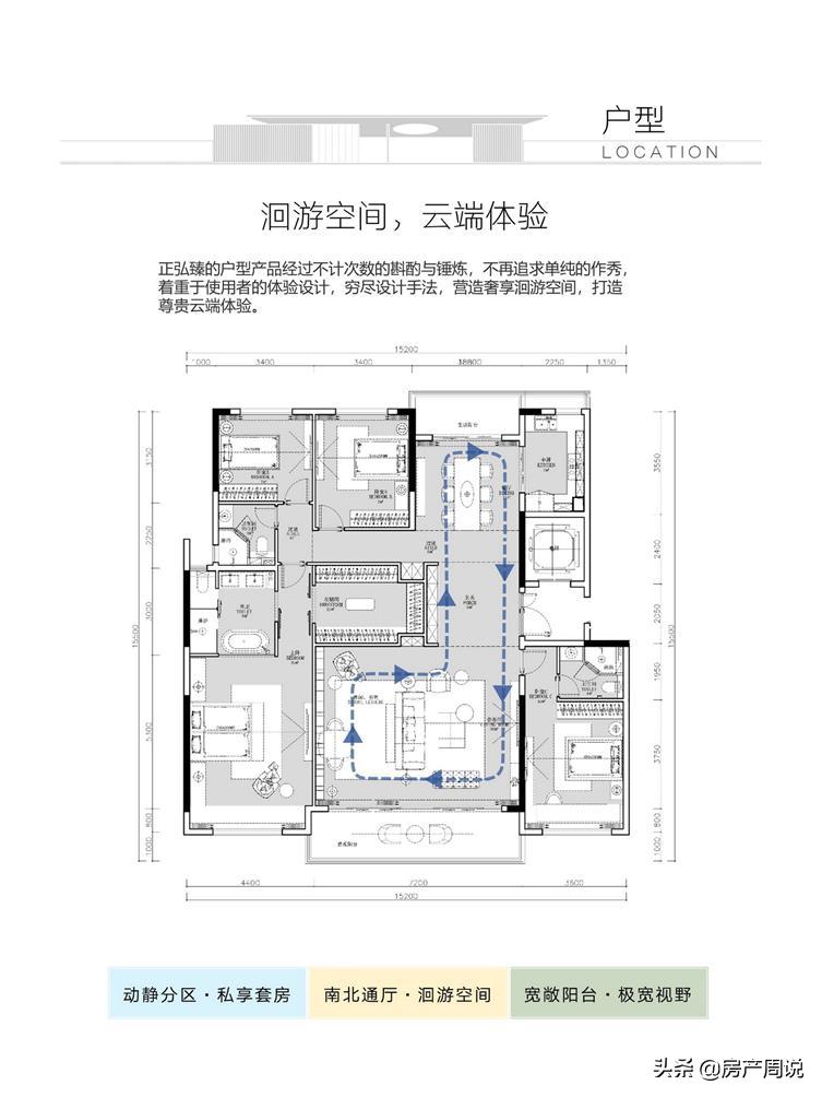 高端豪宅区域价值,大区实力排名