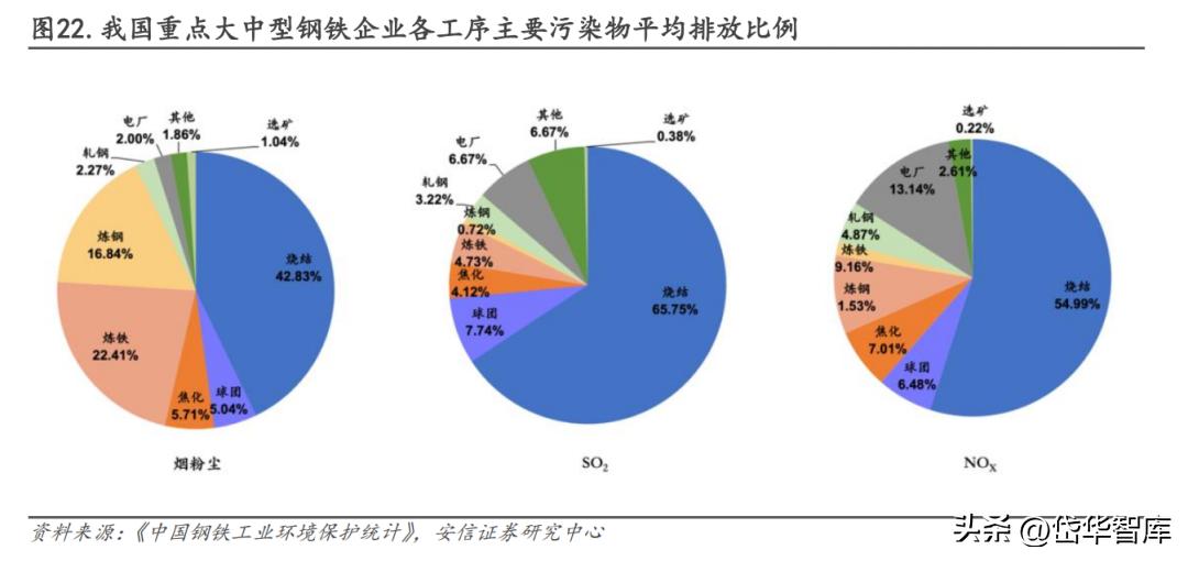 低碳冶金领域的佼佼者，中钢国际：国际化拓展开启新征程
