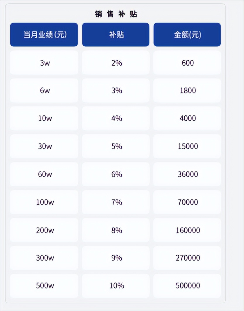 woso咖啡泡腾片固体饮料,woso固体饮料泡腾片