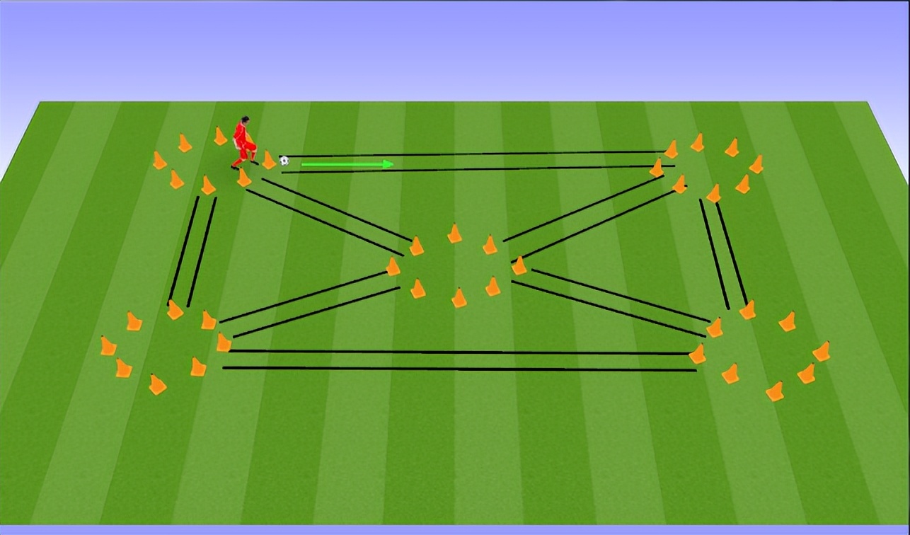 深圳王之者足球：以游戏的方式让孩子们感受快乐