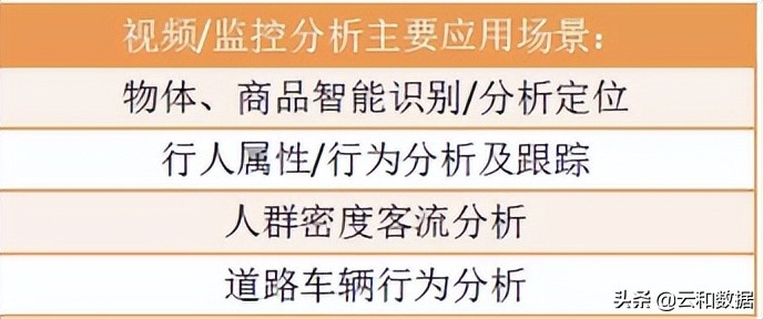 计算机视觉应用,计算机视觉军事应用