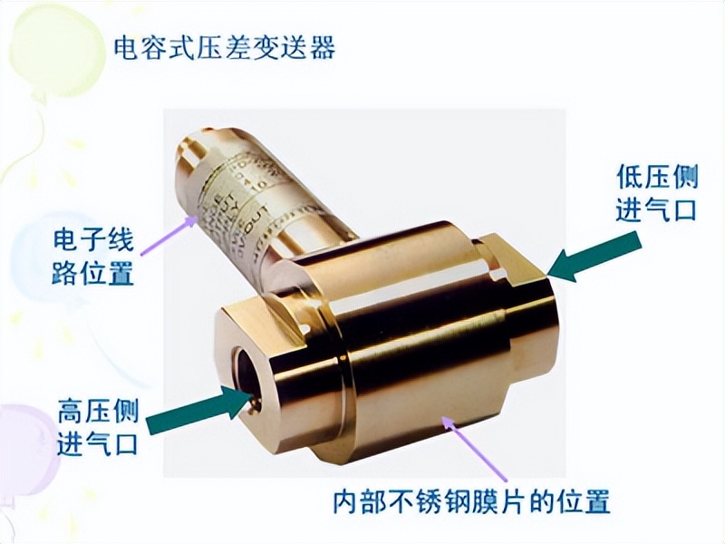 人体传感器检测原理,传感器原理及检测技术总结
