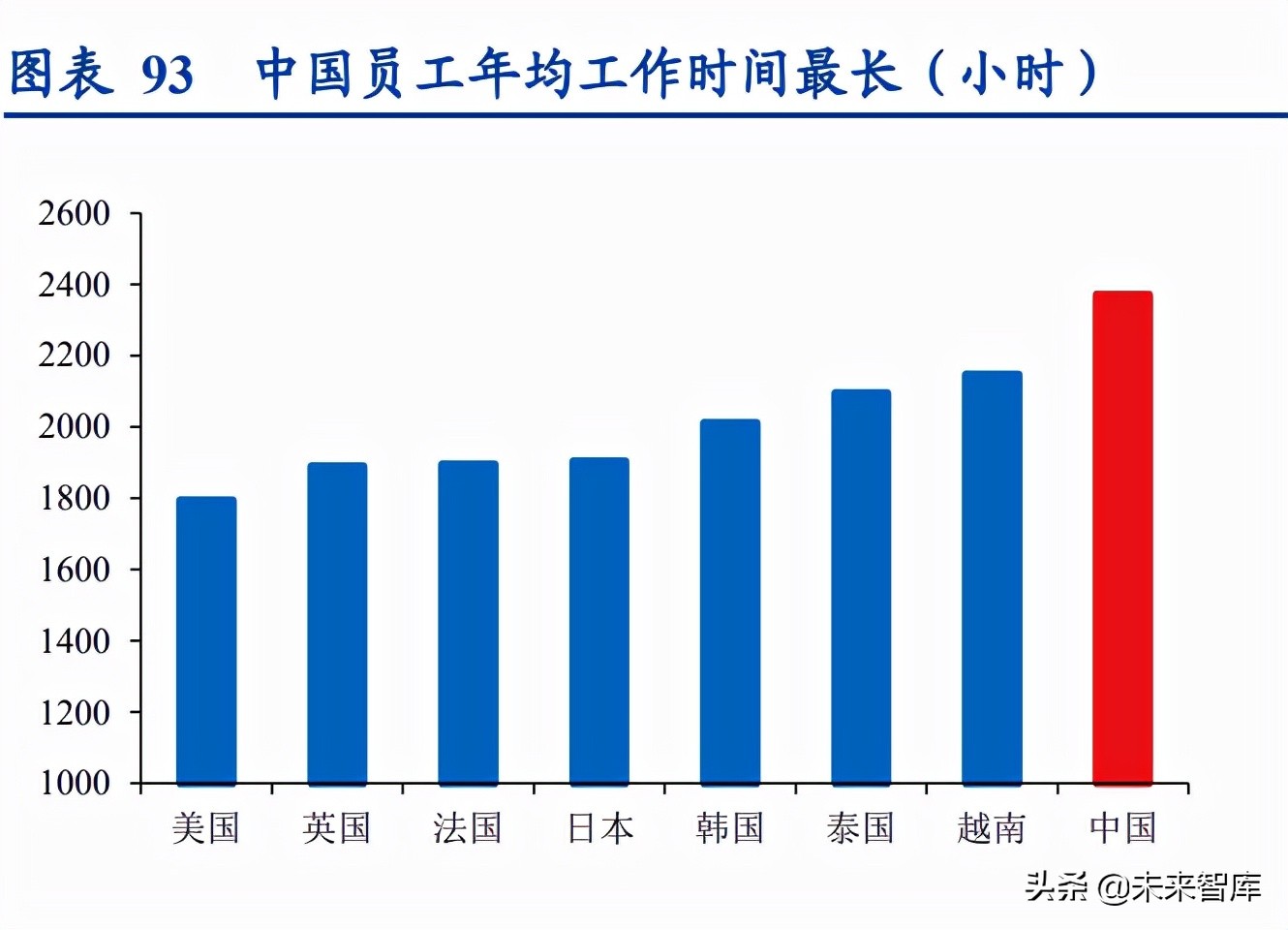 清洁设备市场调研报告,清洁电器类行业
