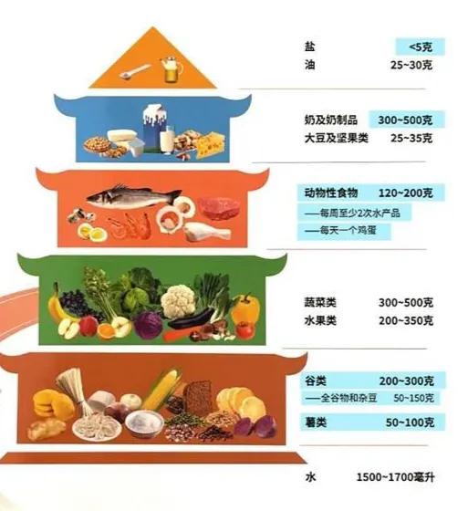 俄罗斯素食主义网红去世,外国女网红素食主义死亡