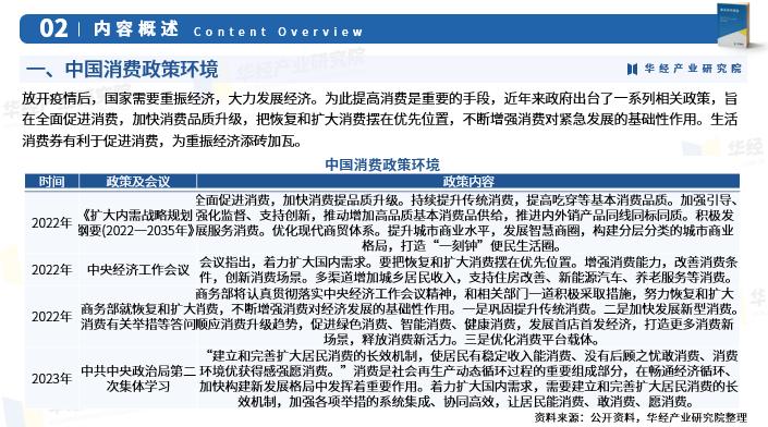 华经产业研究院数据可靠吗,华经产业研究院数据在哪看