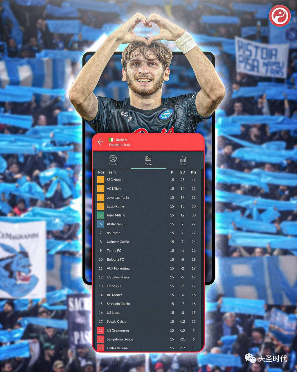 欧洲足球竞争激烈,欧洲足球最新转会市场一览