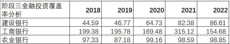 中行工行农行建行,工行农行建行中行公告