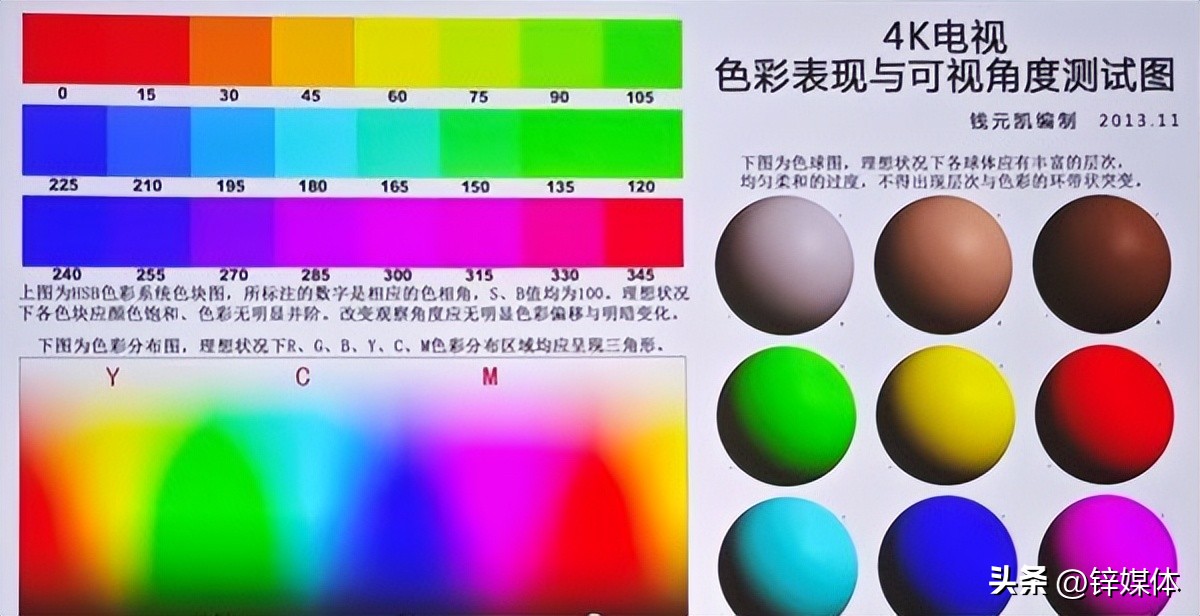 当贝d5x投影仪噪音大吗,当贝d5xpro投影仪放歌