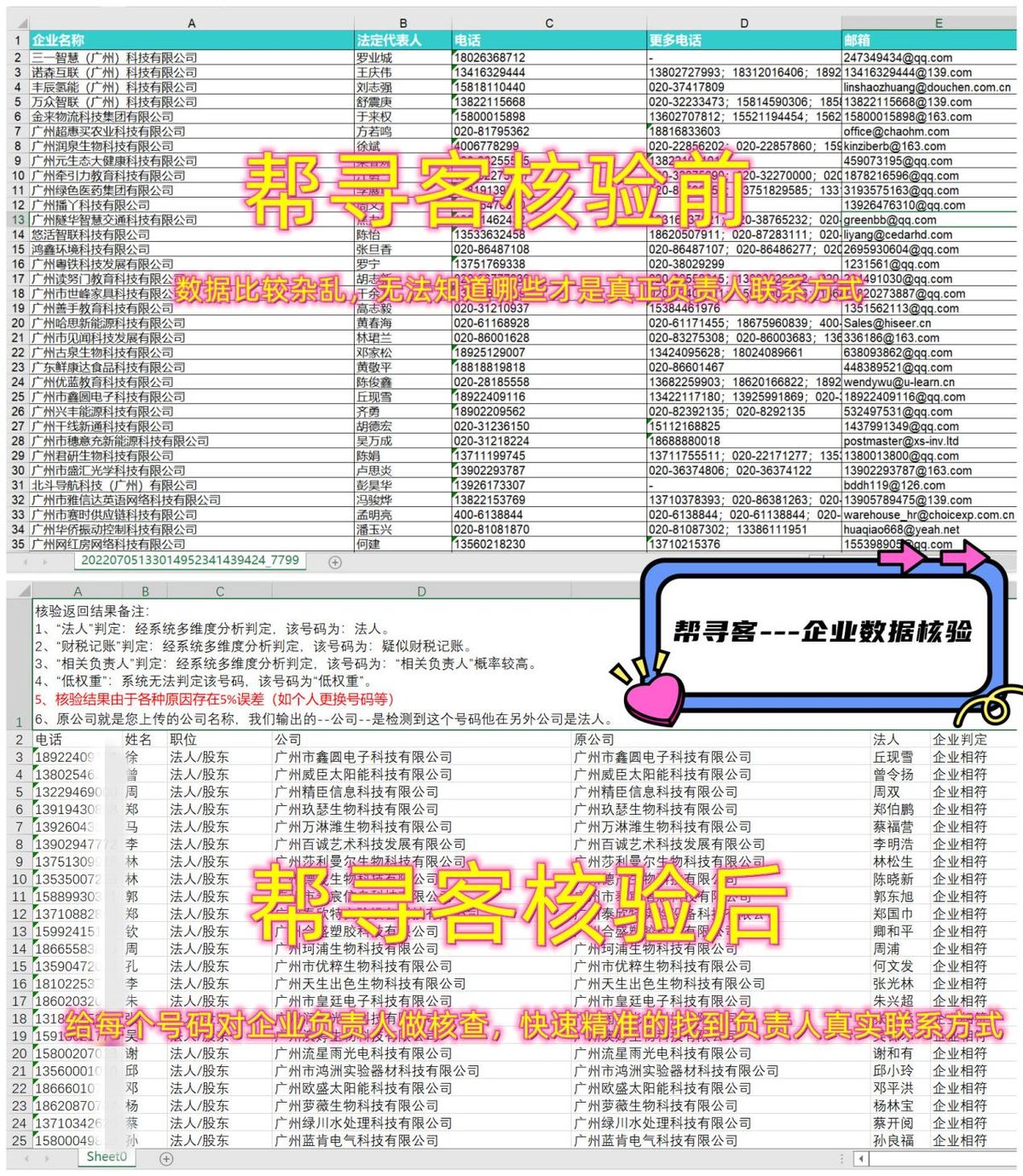 易贷网获客app,企业远程获客app