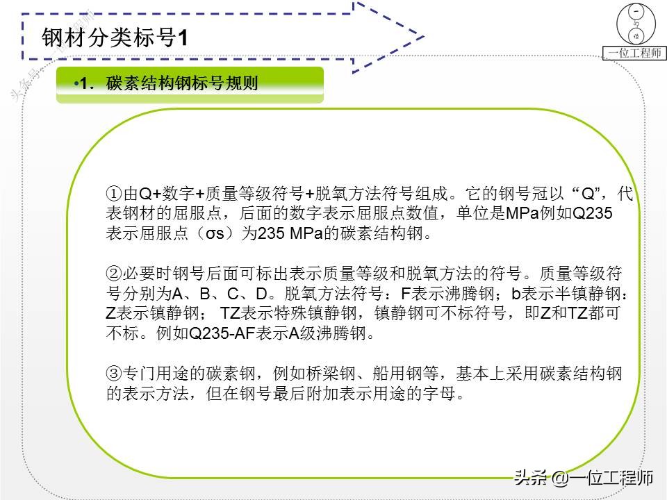 钢分类,钢分类及品种大全