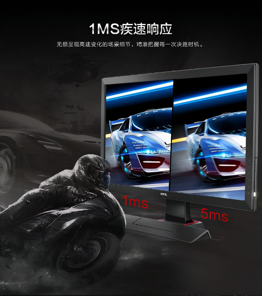 显示器hva和ips面板哪个好,显示器24寸240hzips面板推荐