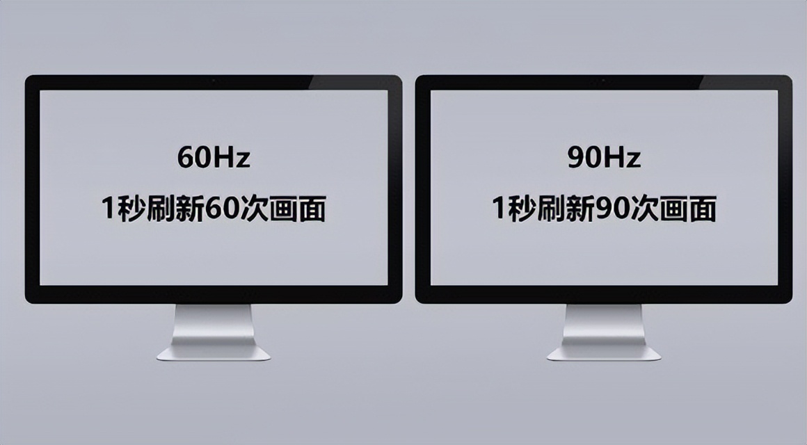 如何挑选适合自己电脑的显示器,如何挑选一款电脑显示器