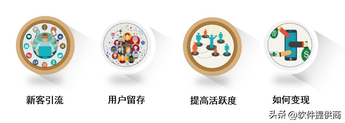 七人拼团模式可以成功吗,7人拼团模式的优缺点怎么操作