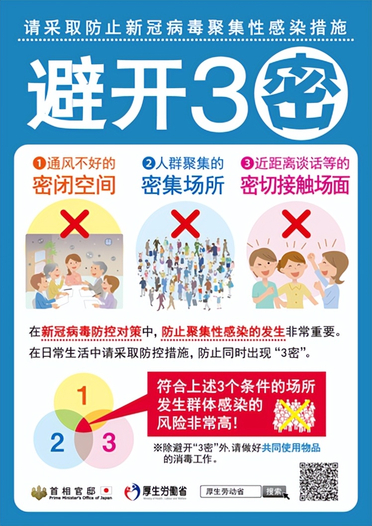 全球奥密克戎病死率,全球各地均已发现奥密克戎