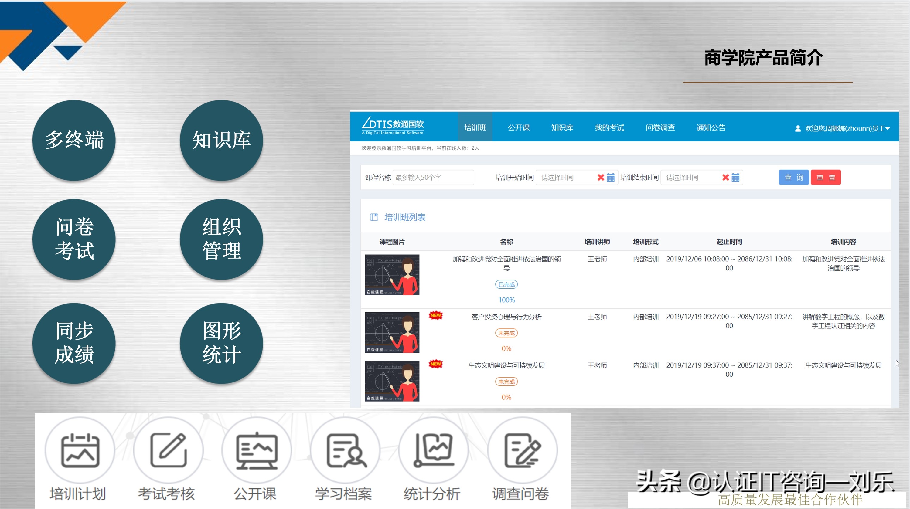 认证审核员专业能力,审核员专业评价方法