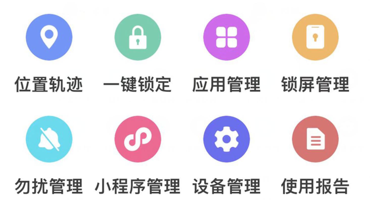 多亲手机f22pro怎么家长控制,多亲f22pro手机使用教程