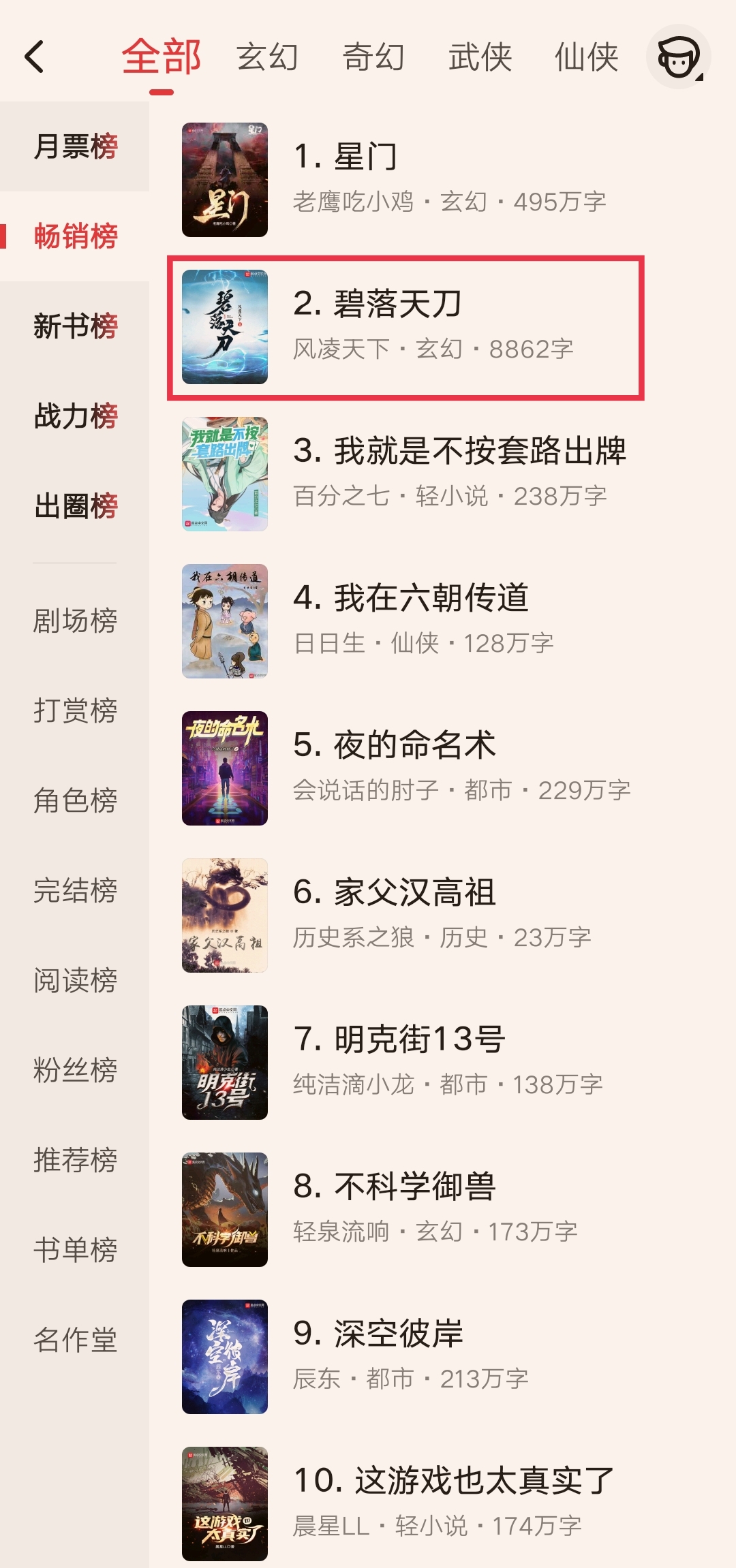 风凌天下的碧落天刀小说,碧落天刀风凌天下发布时间