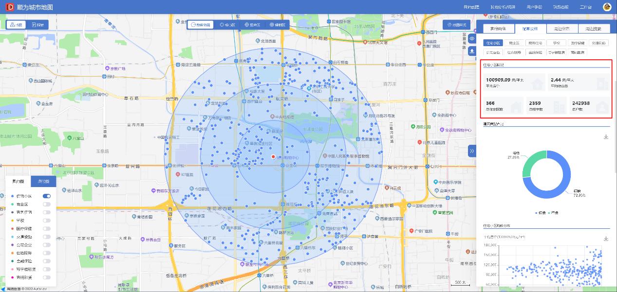 烧烤店布局空间,烧烤店选址在什么位置最好