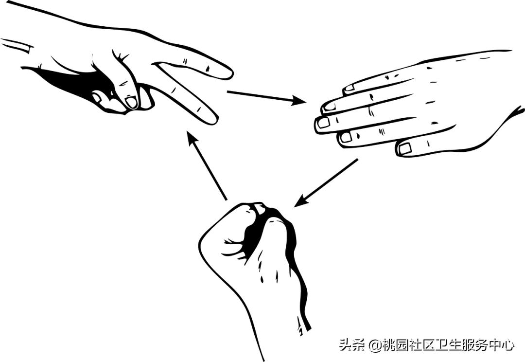 1-3岁幼儿异物卡喉海姆立克急救法,异物卡喉海姆立克急救法手法