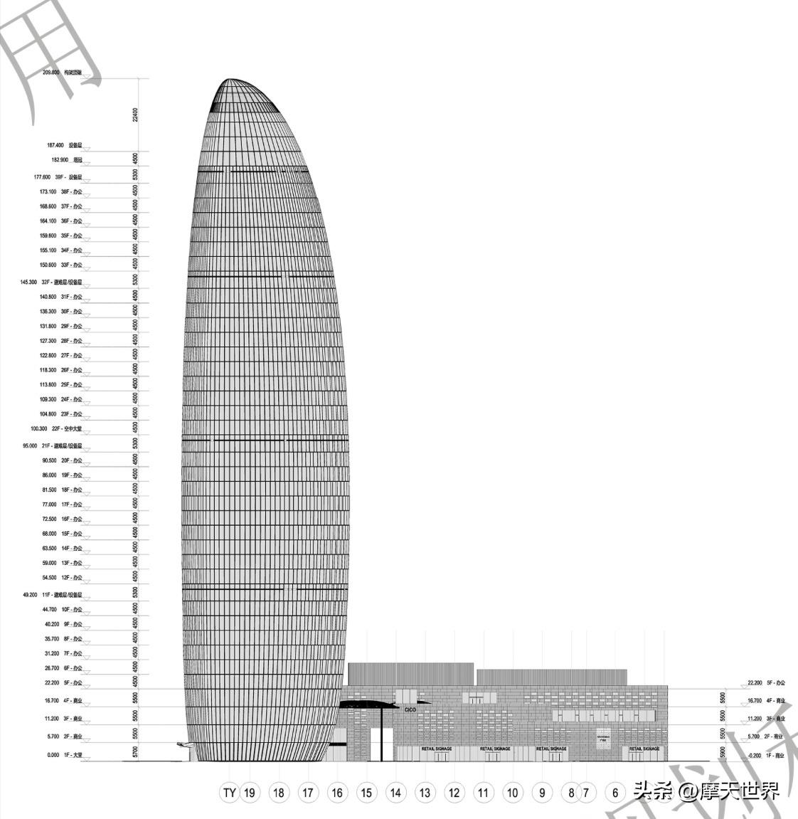 杭州交投中心,浙江交投金控大楼最新进展