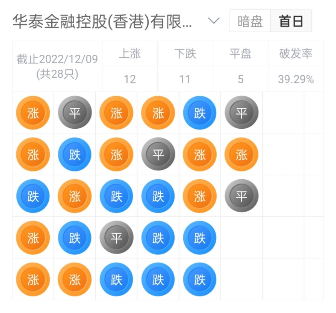 中国最大的无人零售经营商「友宝在线」再次递表港交所