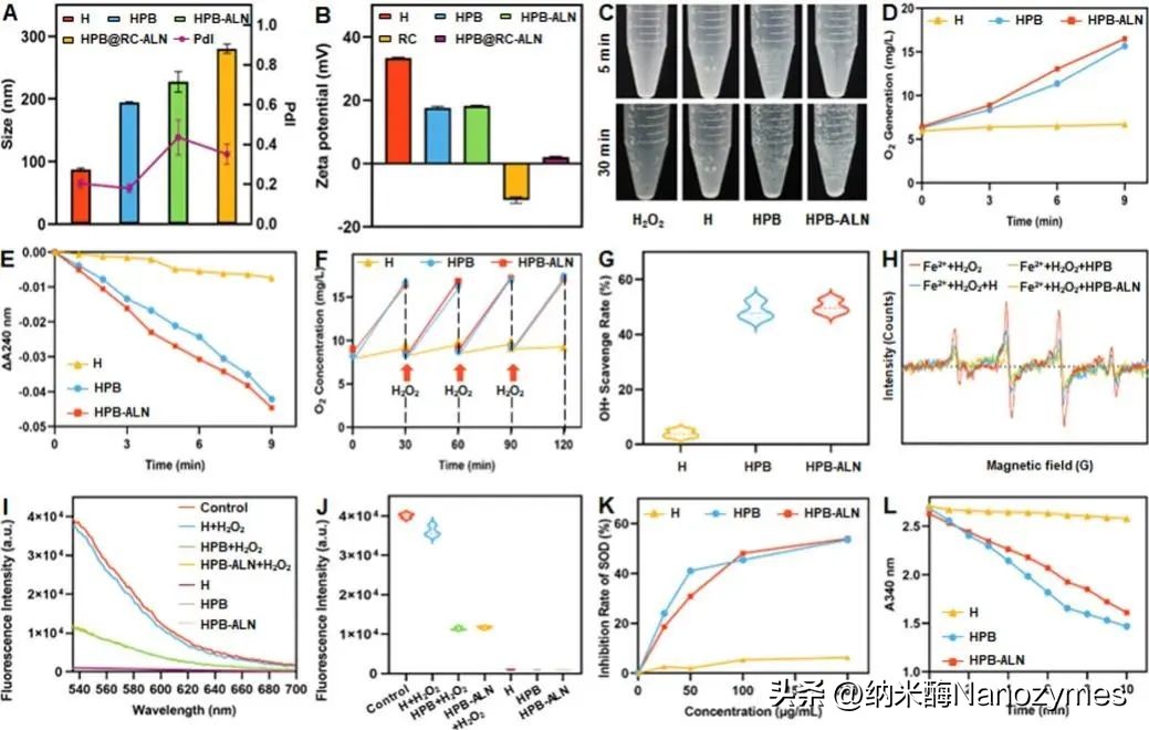 nanotoday期刊,nanotoday官网