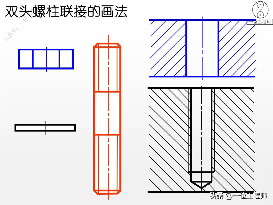 螺栓螺母螺钉比例画法,螺母螺栓配合画法