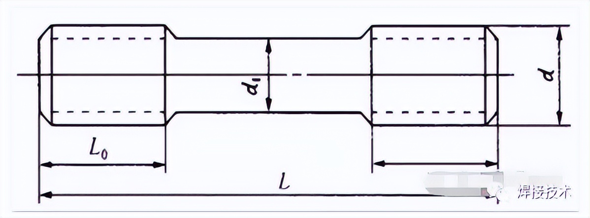 管道焊接工艺信息口诀,焊接人