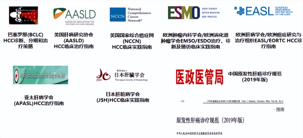 南昌二附院肝癌消融术,南昌市治疗肝癌水平最高医院