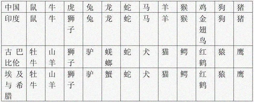 那年那兔那些年的故事,那年那兔那些事儿百年风云