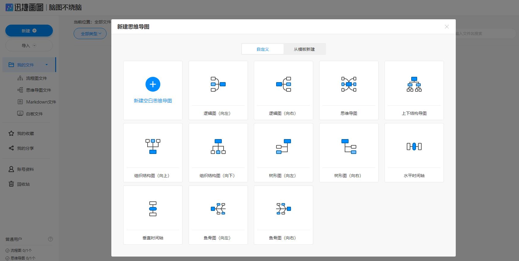 用什么软件快速生成思维导图,思维导图制作方法用什么软件