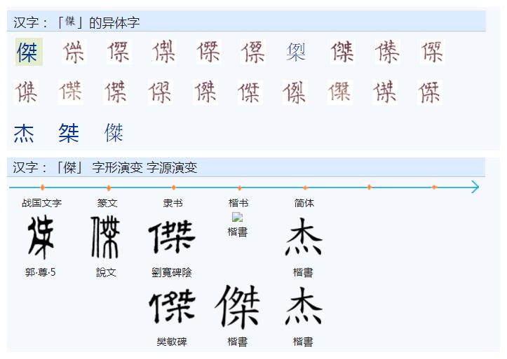 杰繁体字是什么字,杰的繁体字或异体字怎么写