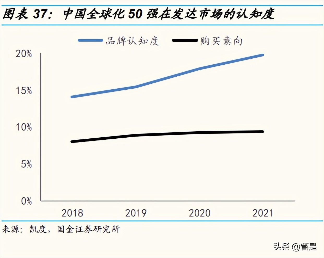 拼多多认为中国制造如何走向海外,拼多多助力中国制造业走向台前