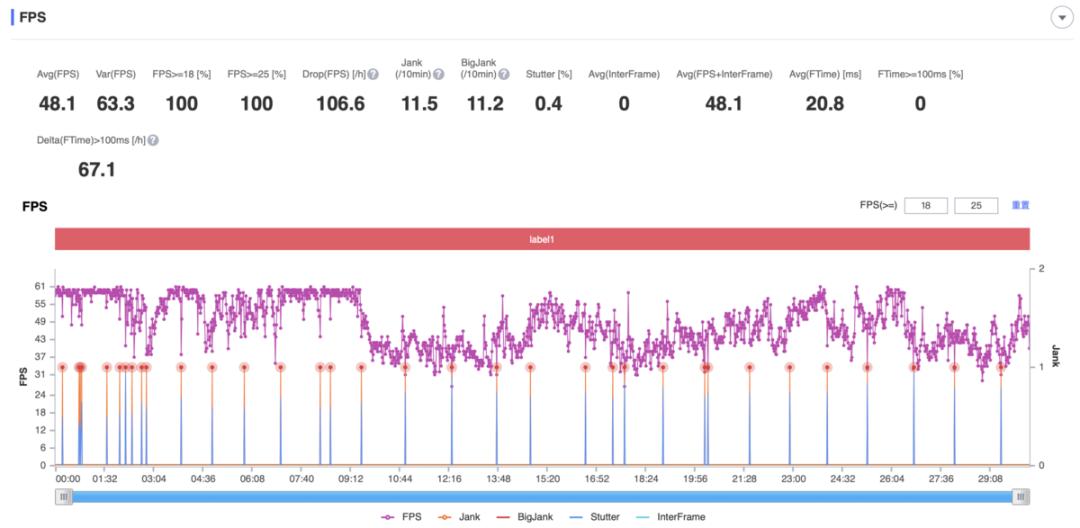 真我gtneo380w,真我gtneo380w测评