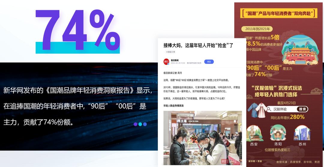 2021新消费趋势洞察报告,2021中国新消费市场洞察报告