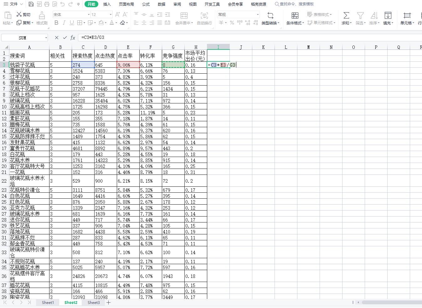 拼多多ocpx智能创意标题怎么写,拼多多商品改标题对权重有影响吗
