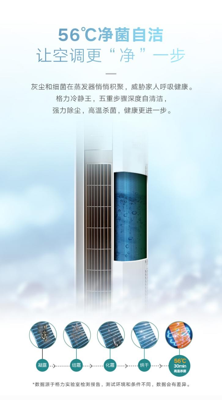 认识ta需要多久,认识ta需要几个步骤