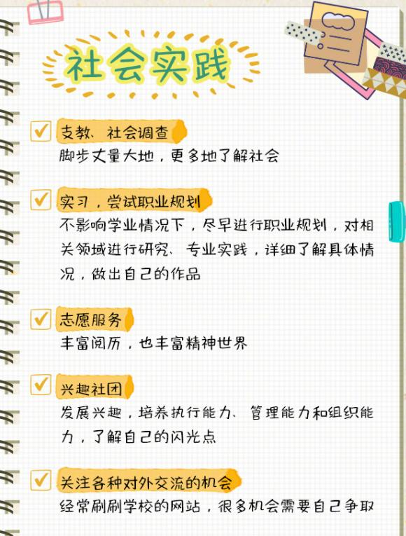 如何度过大学四年美好时光,大学的四年怎样才能不虚度