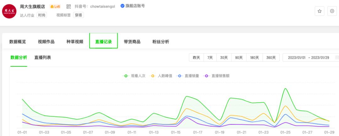 金钱永不眠在线完整,华尔街2金钱永不眠免费在线观看